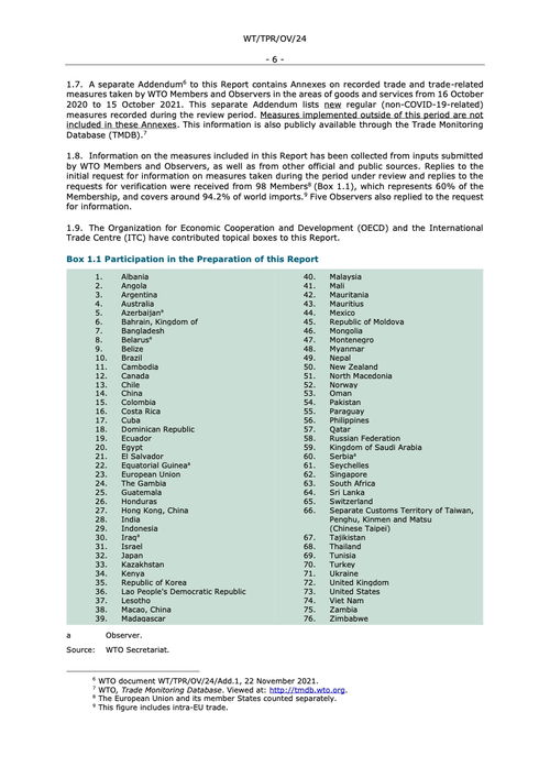 2021年世界贸易组织年度监测报告与肝癌血浆microRNA标志物检测报告系统 全球贸易与精准医学的交汇
